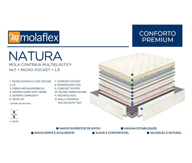 Colchão Molas Multielástic e Micropocket MOLAFLEX NATURA 90x190 