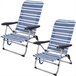 Aktive saving pack de 2 cadeiras de praia Mykonos multiposição anti-entalamento 46,5x50x85 cm GR24221314