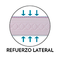 Refuerzo Lateral